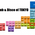 東京のクラブ / ディスコ（遠い過去～現在営業中まで）店舗一覧と特徴