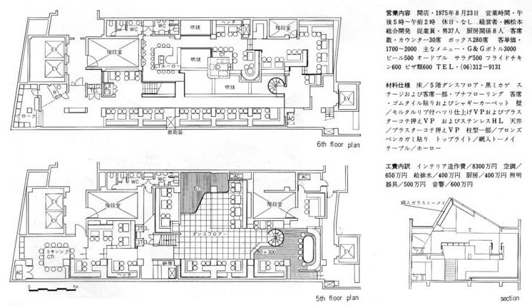大阪 クレイジーホースpart2 コレクション | Club & Disco ミュージアム